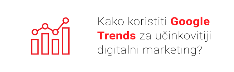 Kako koristiti Google Trends za učinkovitiji digitalni marketing?